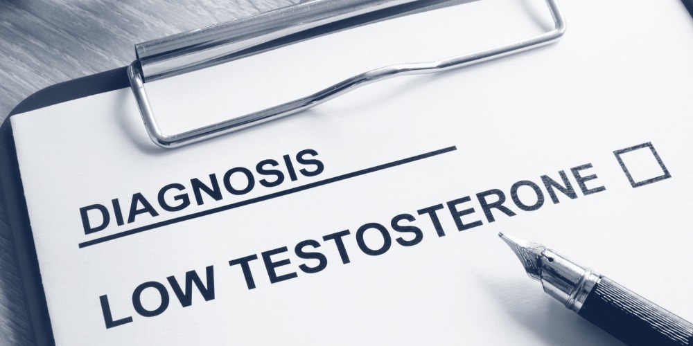 Low Testosterone Quiz - ADAM Questionnaire