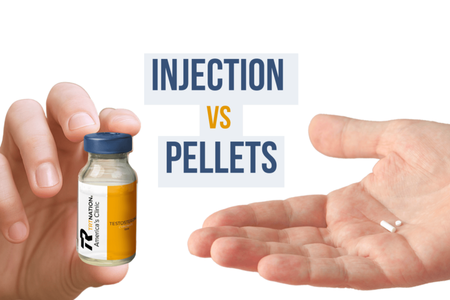 Self-Injection for TRT: How to Safely Administer Testosterone